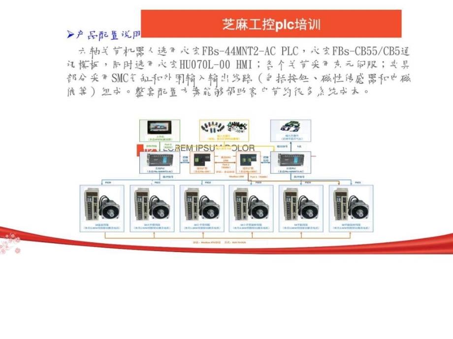 芝麻工控PLC职业技术培训职业教育教育专区.ppt_第4页