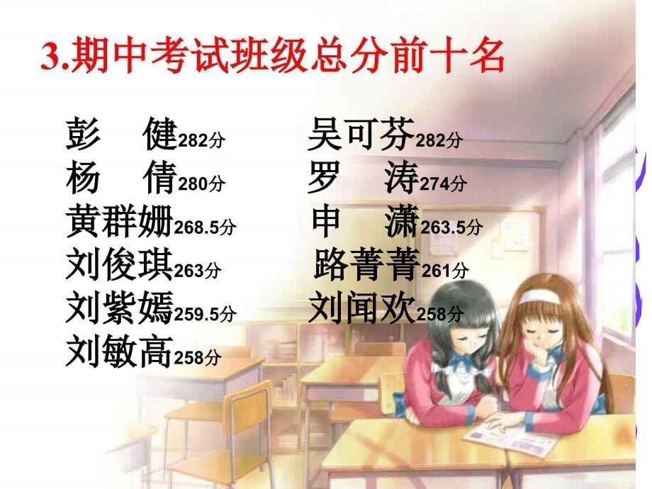 小学三年级家长会ppt_第5页