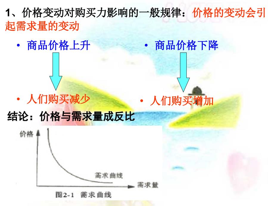 人教政治必修一22价格变动的影响课件_第3页