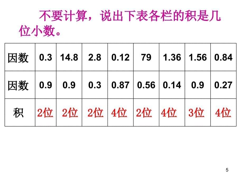 新人教版小数乘小数课堂PPT_第5页