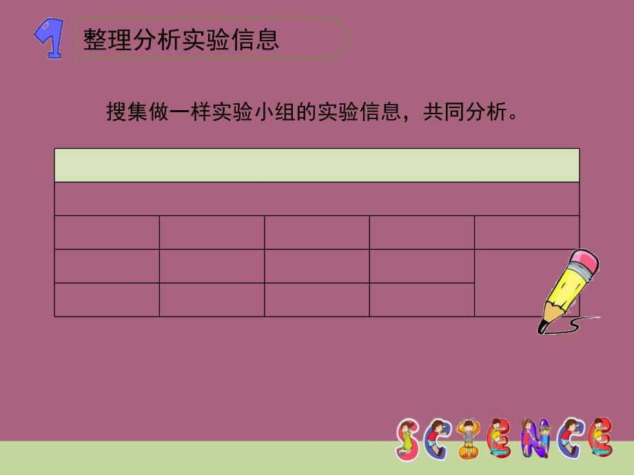 五年级上册科学种子发芽实验二教科版ppt课件_第4页