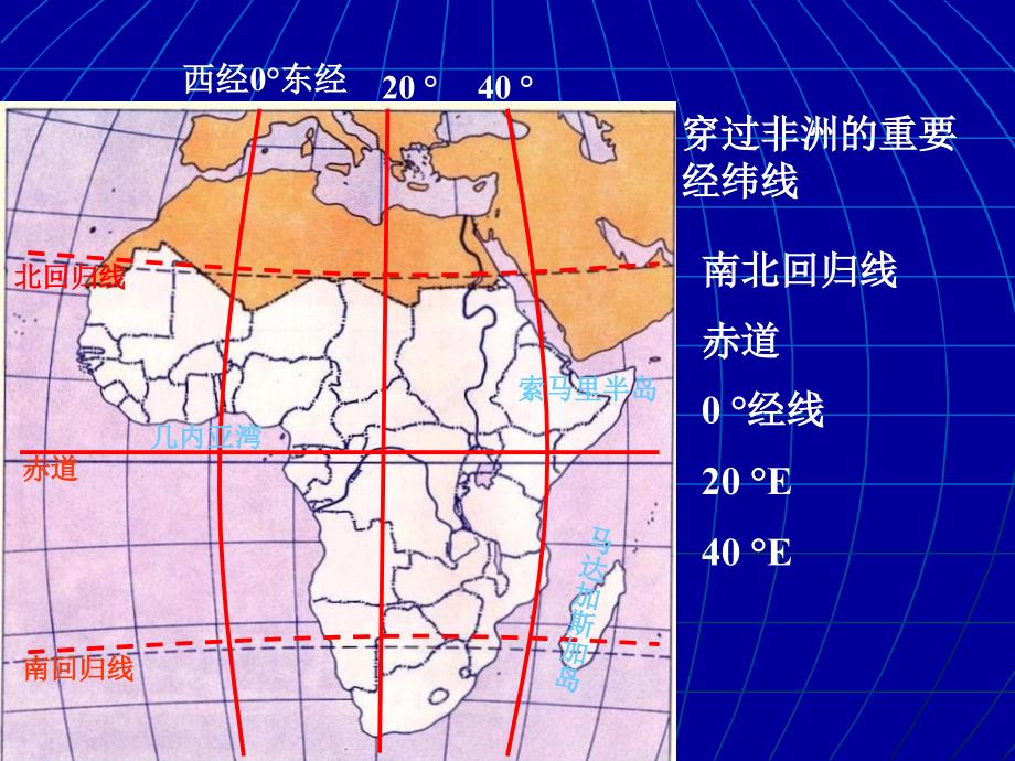 地理教学课件_第3页