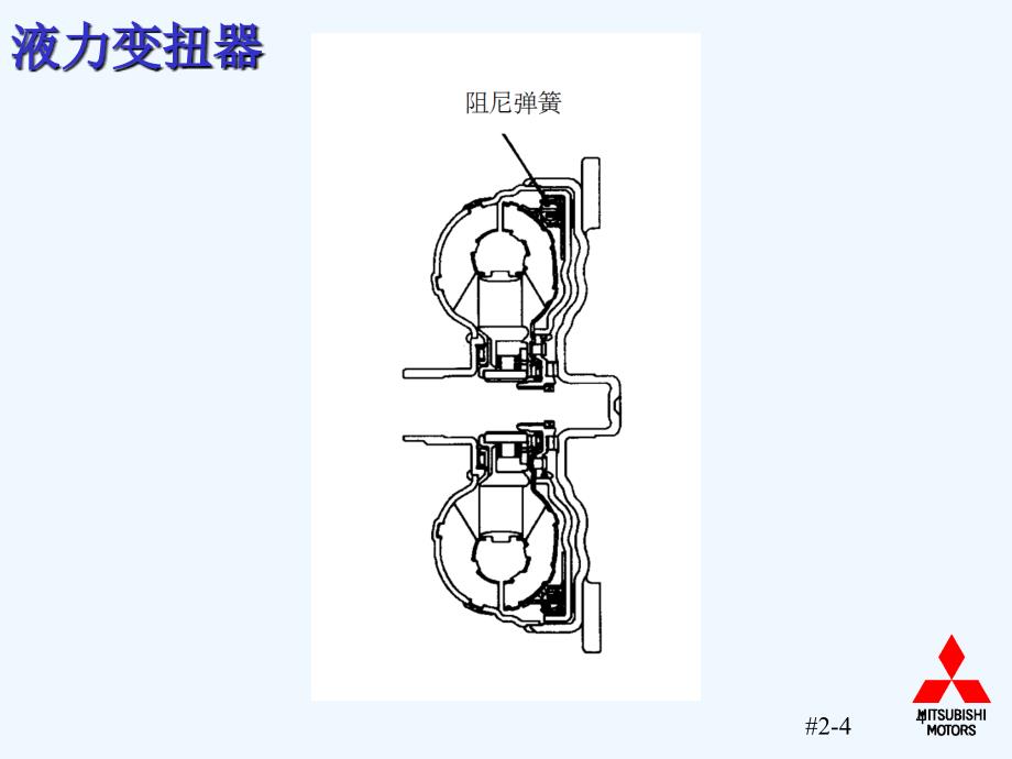 上海奇瑞轿车自动变速器培训PPT187页_第4页