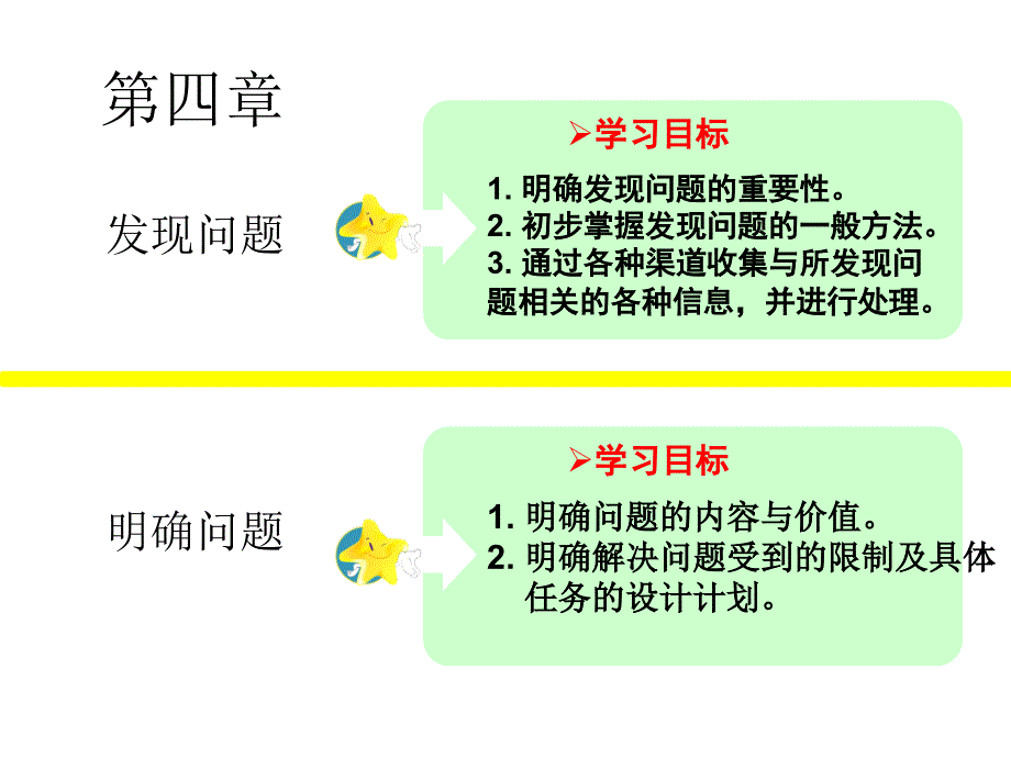 发现与明确问题_第1页