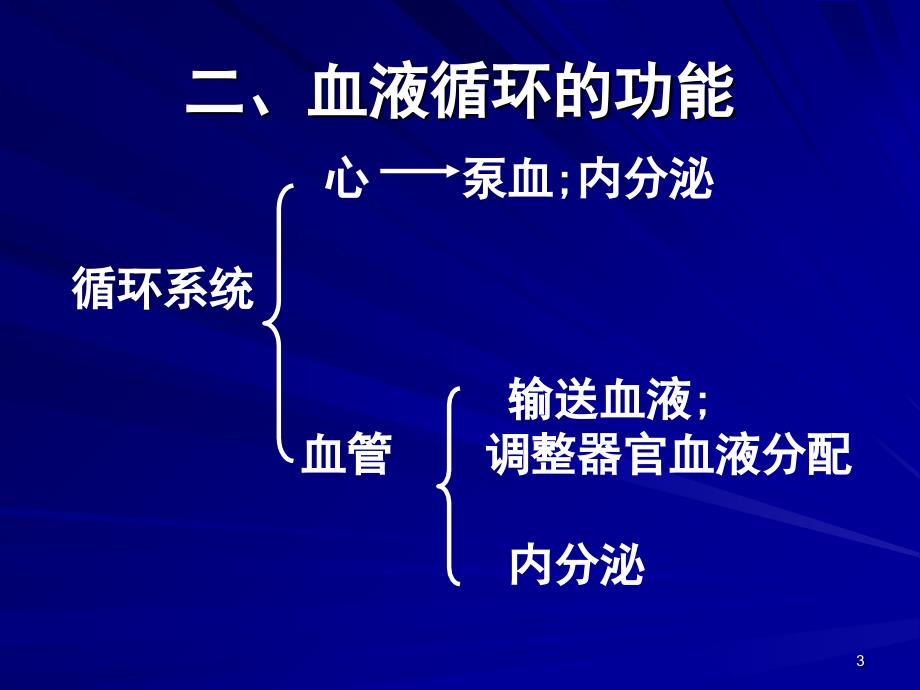 心肌细胞的生物电现象课堂PPT_第3页