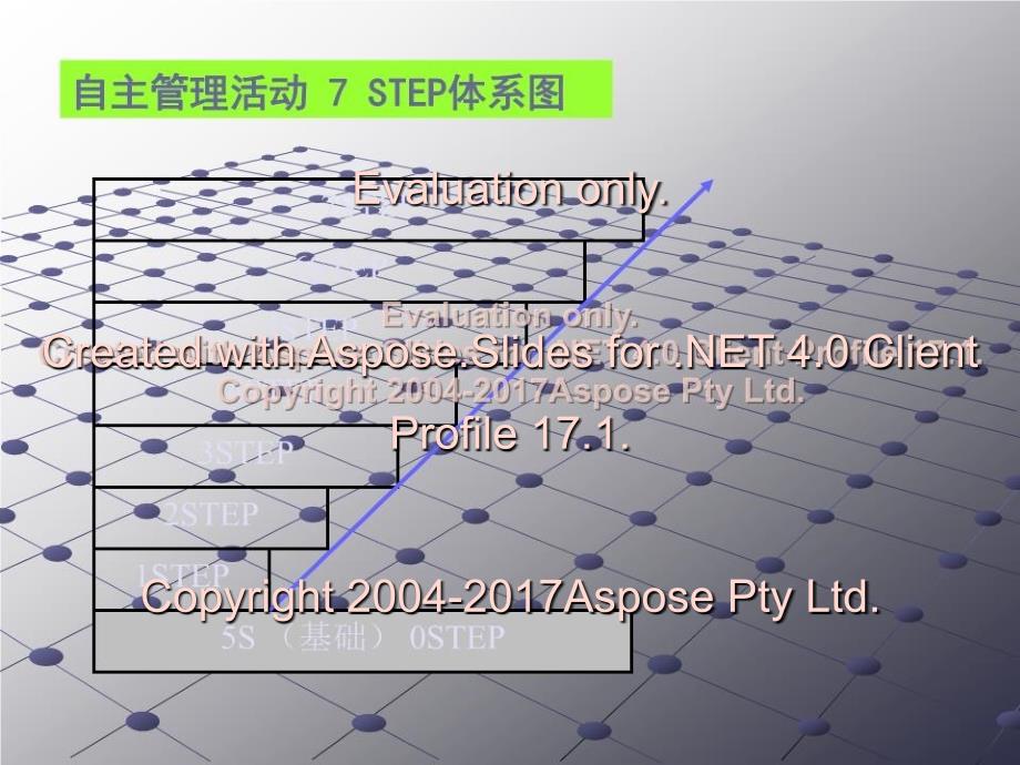 全员设备管理TPM培训讲义下_第3页