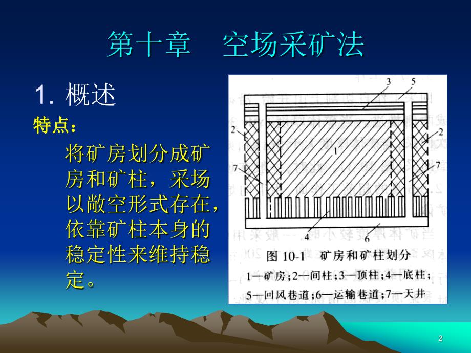 充填采矿法PPT图示演讲课件_第2页