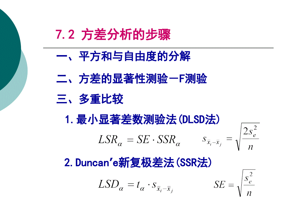 第七章方差分析2_第3页