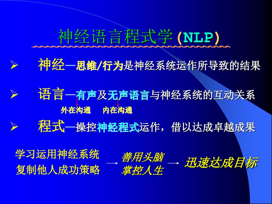 销售过程中的说服技巧_第2页