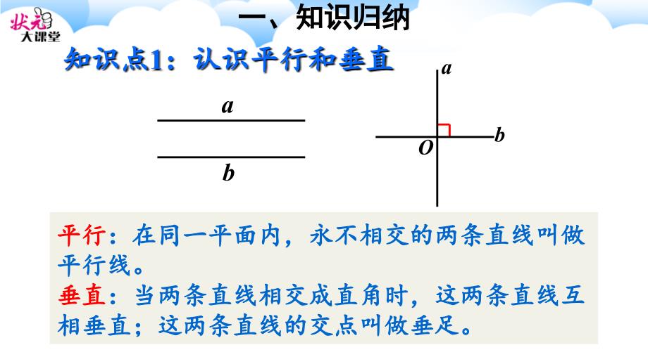 重点单元知识归纳与易错警示_第2页