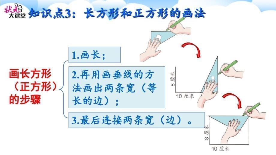 重点单元知识归纳与易错警示_第5页