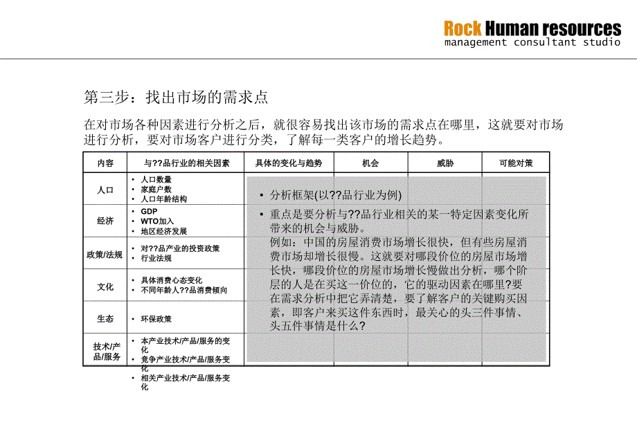 市场营销步法则_第4页