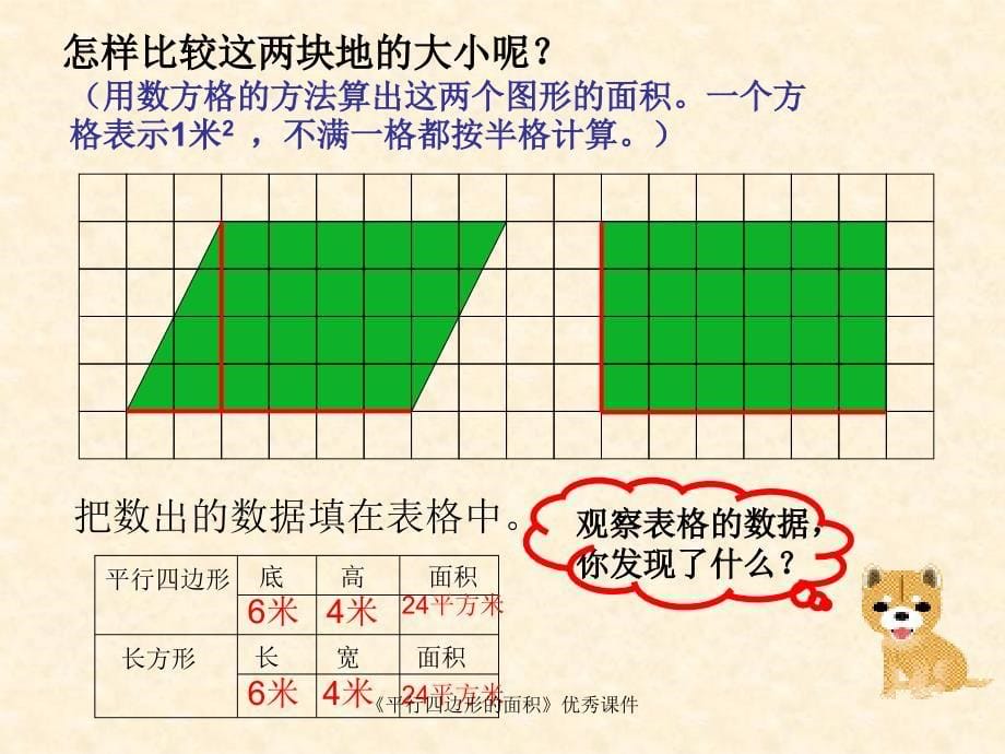 平行四边形的面积优秀课件经典实用_第5页