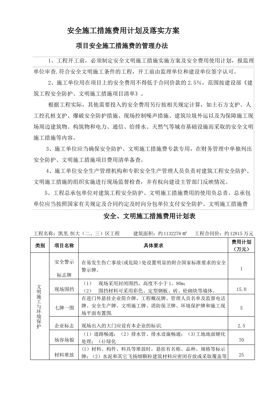 安措费使用计划1_第1页