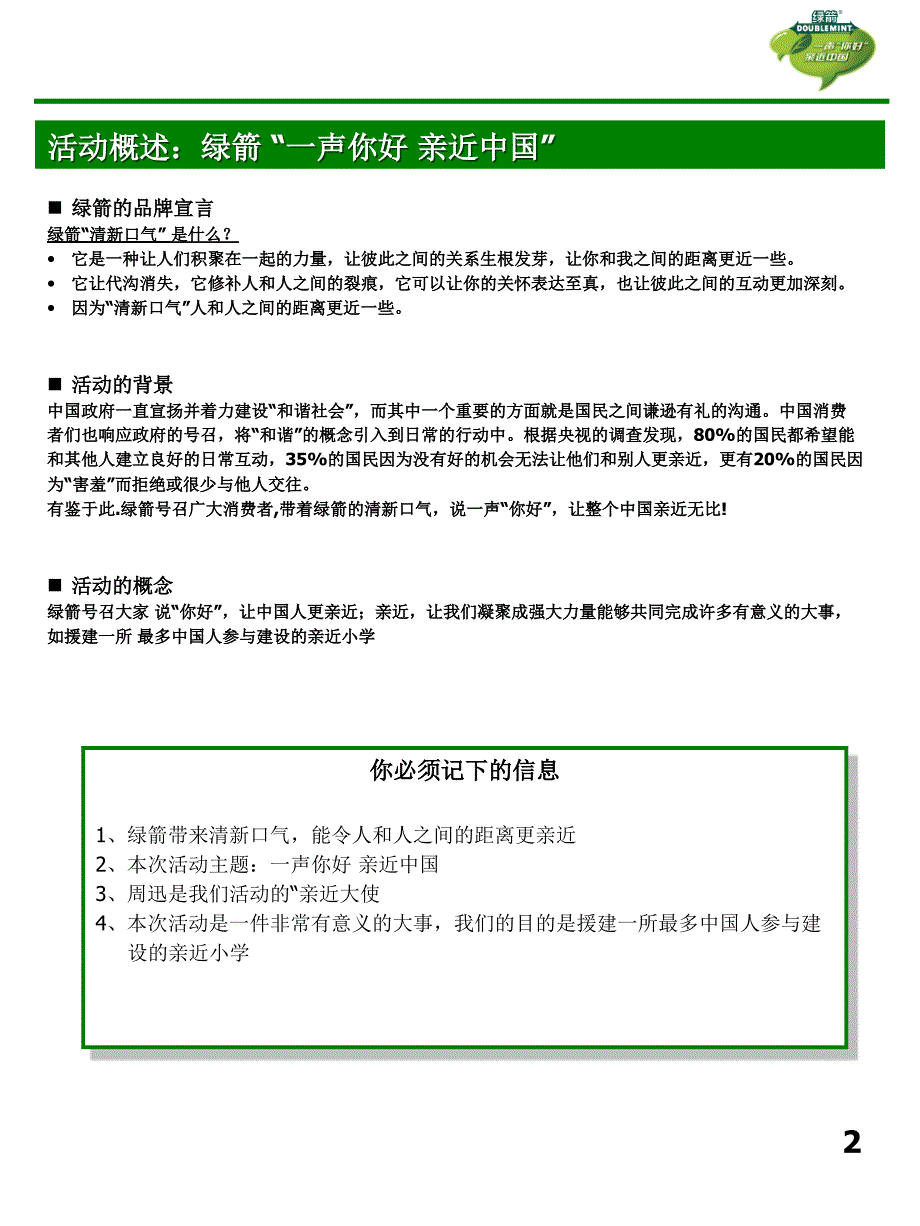 【广告策划PPT】绿箭你好路演活动执行手册_第2页