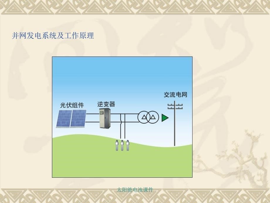 太阳能电池课件_第5页