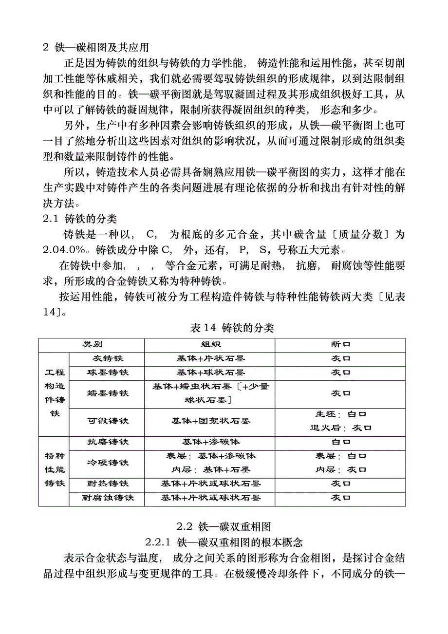 铸铁的基础知识_第1页