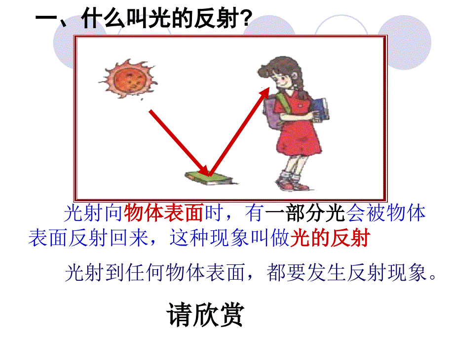 人教版4.2光的反射ppt课件_第4页