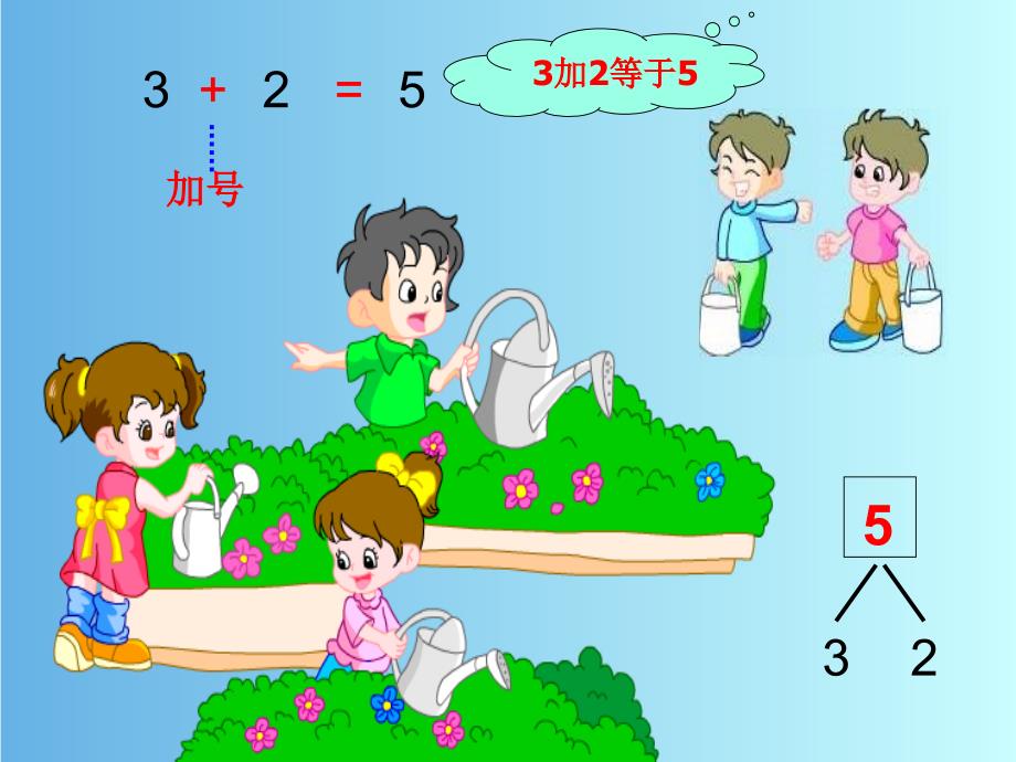 一年级数学上册加法课件1_第3页