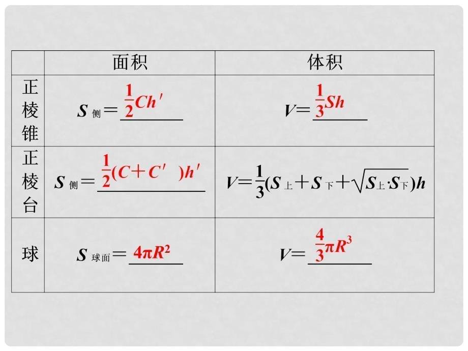 高考数学总复习 第8章第2课时空间几何体的表面积和体积精品课件 文 新人教A版_第5页