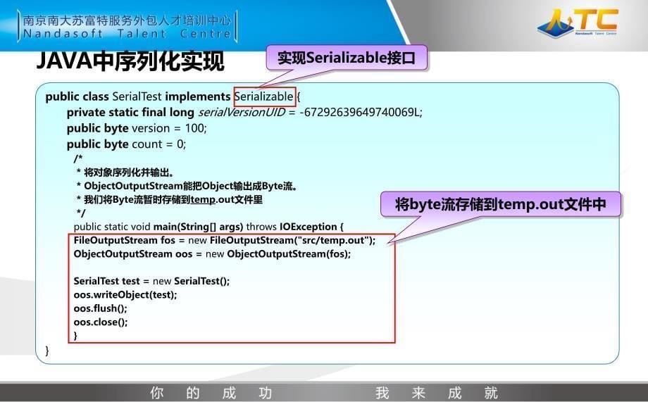 第10章JAVA序列化_第5页