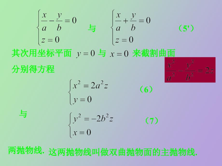 空间解析几何双曲抛物面_第4页