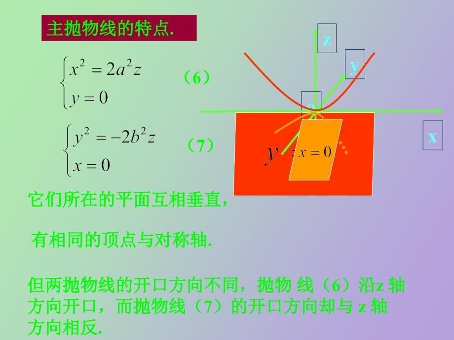 空间解析几何双曲抛物面_第5页