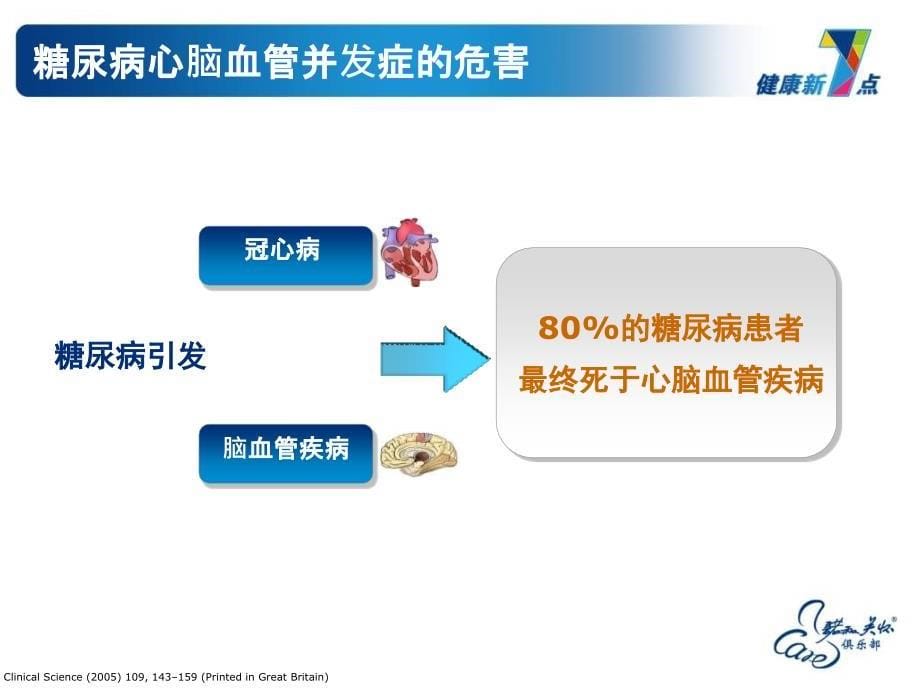 患者教育-9月篇－心脑血管-精品文档_第5页