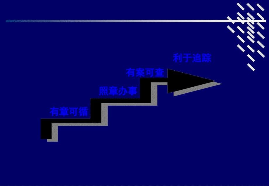 医疗器械GMP规范培训_第5页