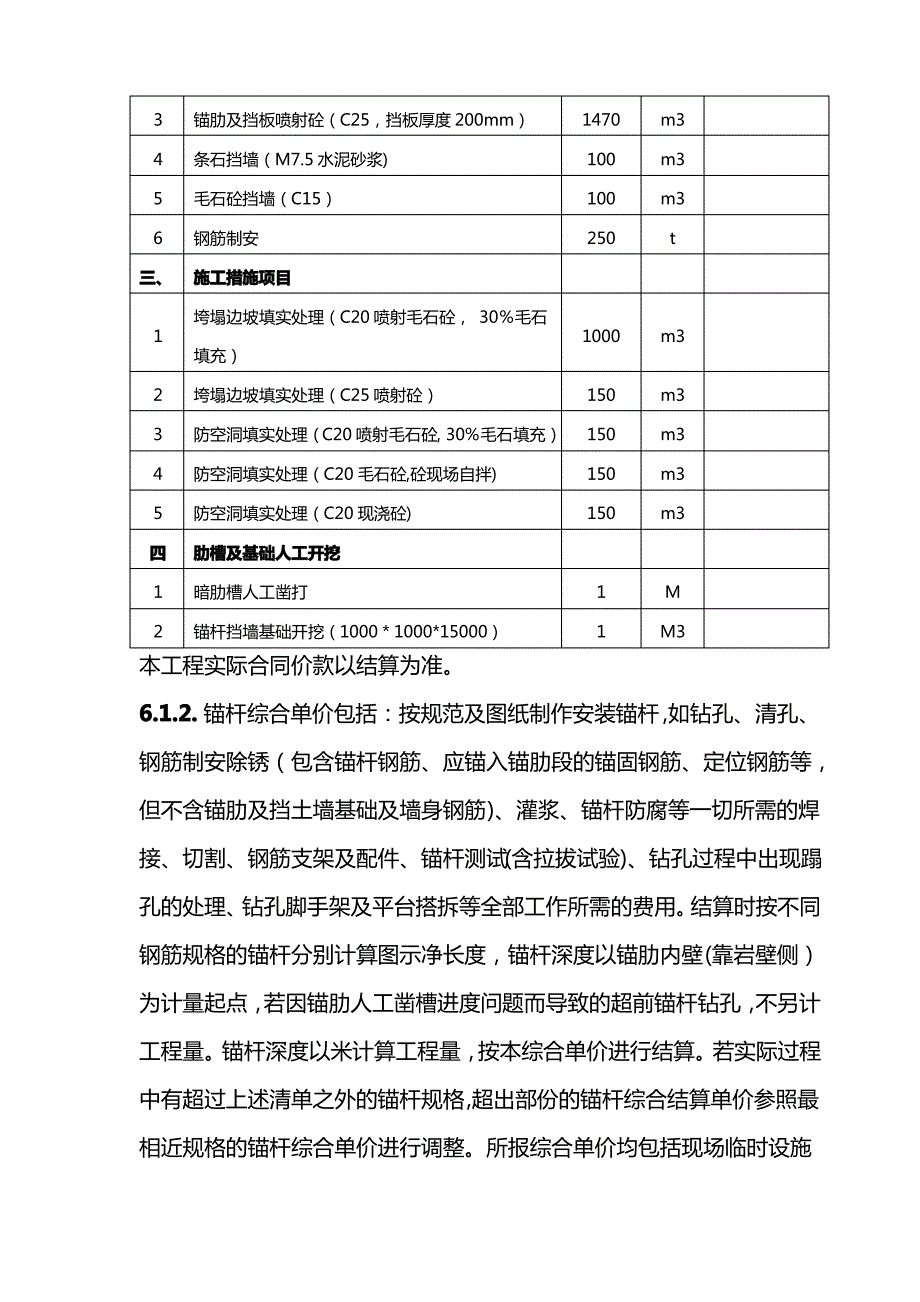 龙湖二期边坡支护工程劳务施工合同_第3页