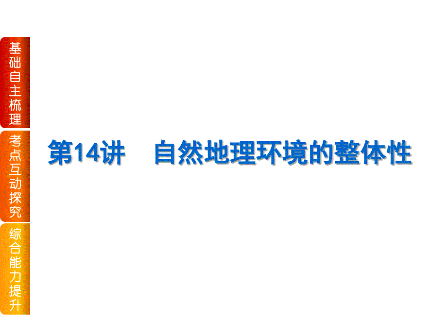 高三地理一轮复习课件第6章自然地理环境的整体性与差异性共84张PPT_第2页