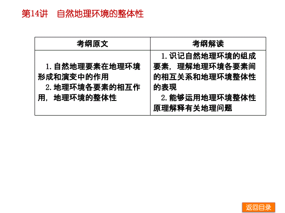 高三地理一轮复习课件第6章自然地理环境的整体性与差异性共84张PPT_第3页