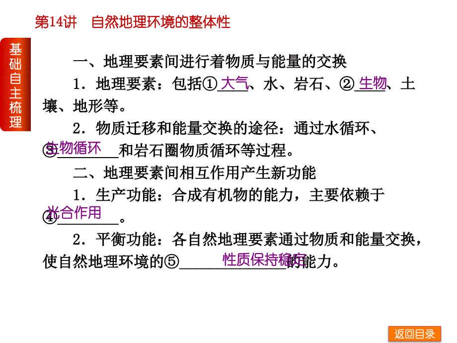 高三地理一轮复习课件第6章自然地理环境的整体性与差异性共84张PPT_第4页