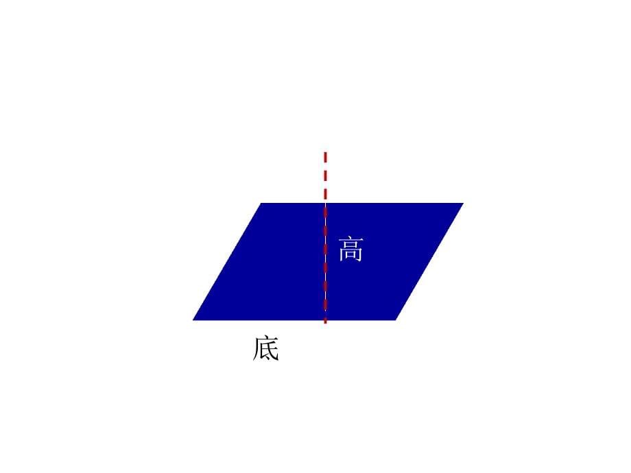 新课标人教版数学五年级上册《平行四边形面积》课件(2)_第5页