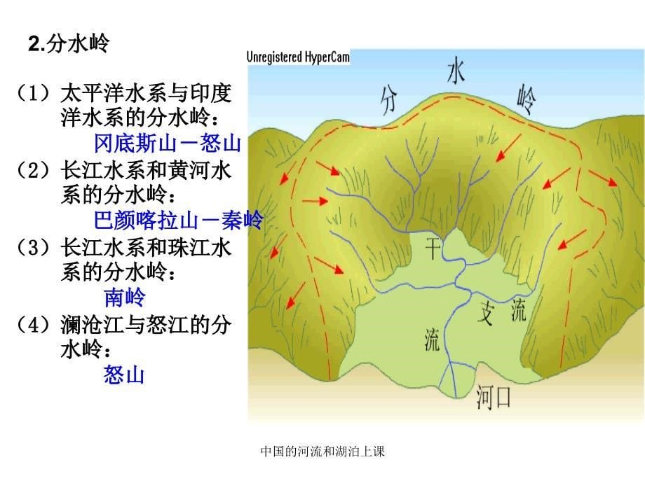 中国的河流和湖泊上课课件_第5页