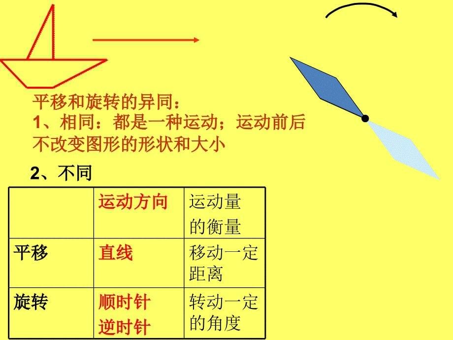 最新九年级数学第23章旋转讲练课件人教新课标版_第5页