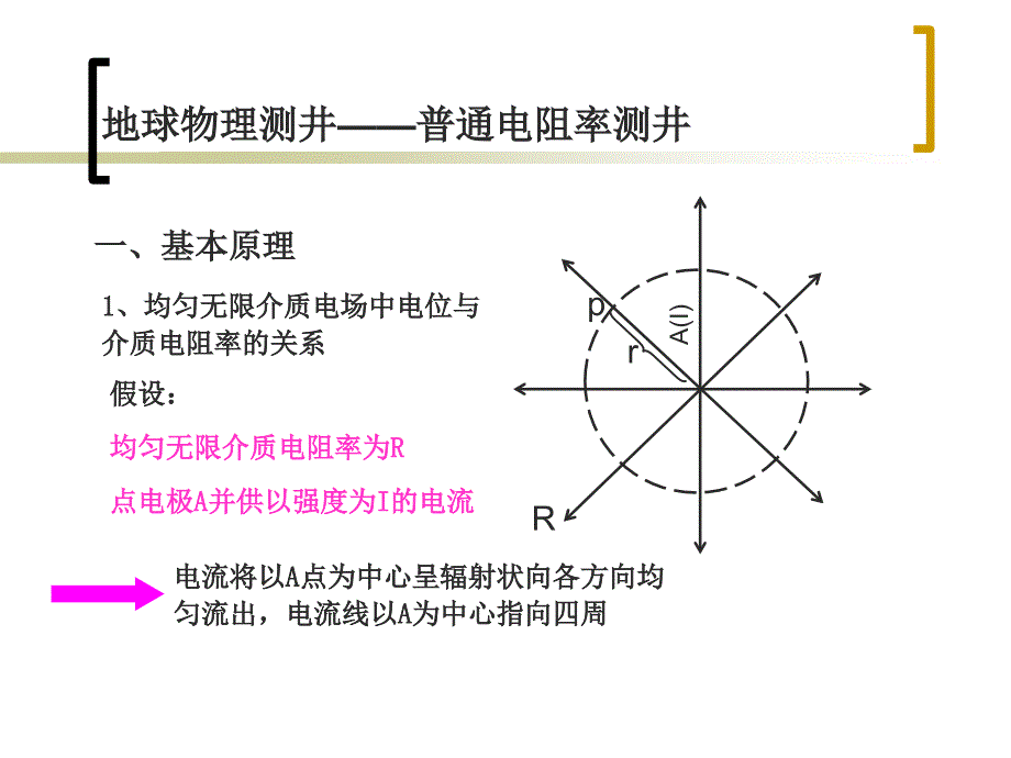 普通电阻率测井PPT课件_第3页