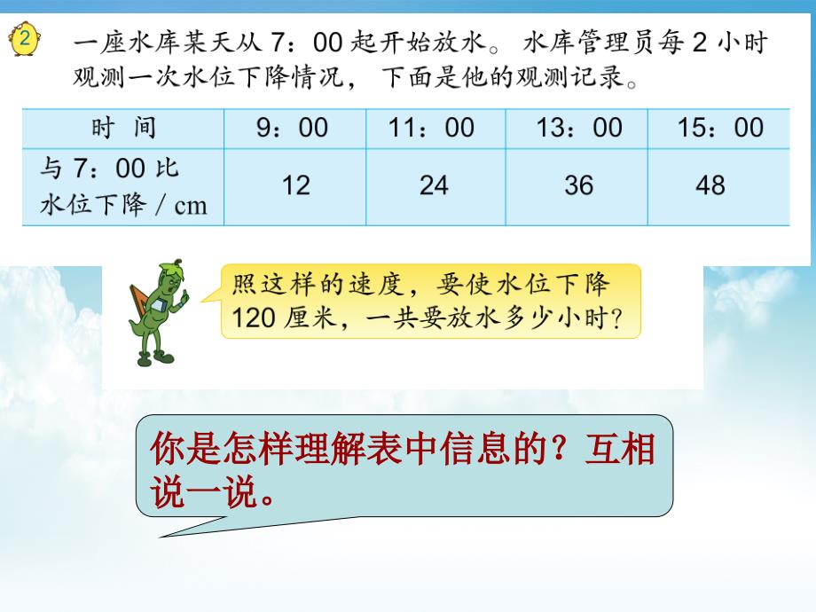 最新苏教版小学数学：解决问题的策略第二课时课件_第3页