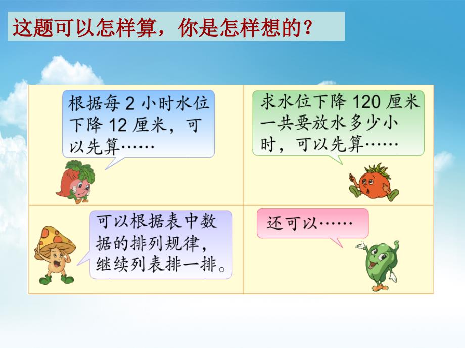 最新苏教版小学数学：解决问题的策略第二课时课件_第4页