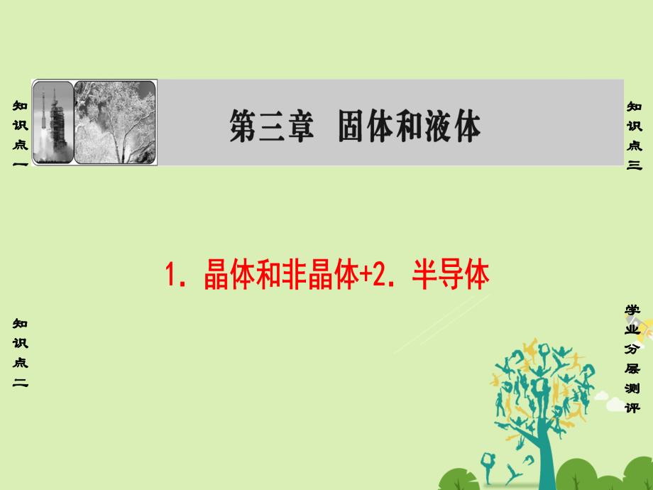 高中物理 第3章 固体和液体 1 晶体和非晶体 2 半导体课件 教科版选修3-3_第1页