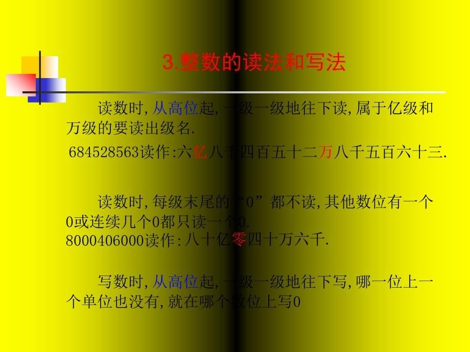 北师大版六年级数学毕业总复习_第5页