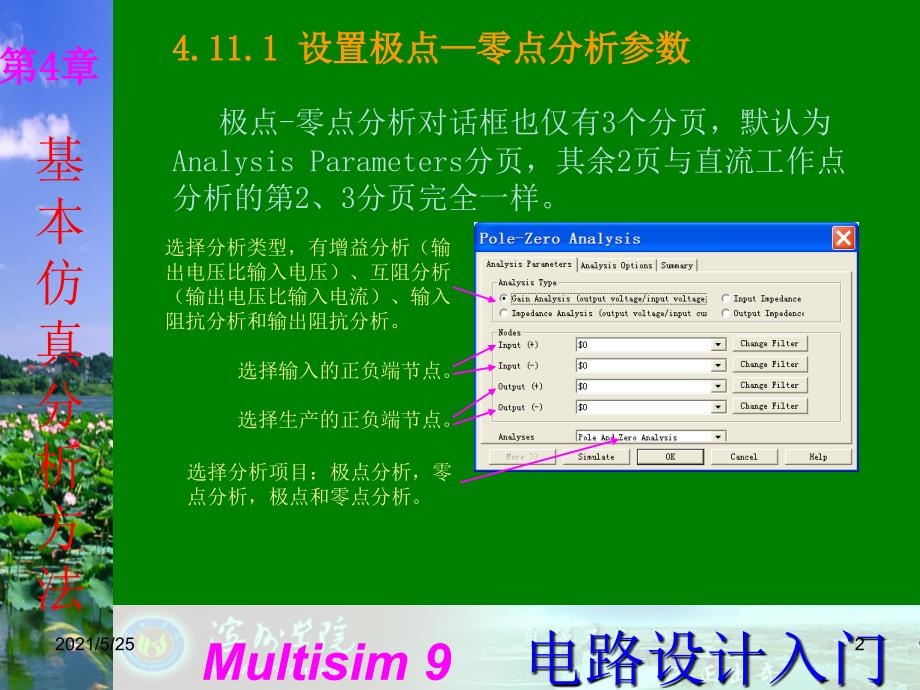 Multisim9电子技术基础仿真实验第四章十一-极点-零点分析PPT优秀课件_第2页