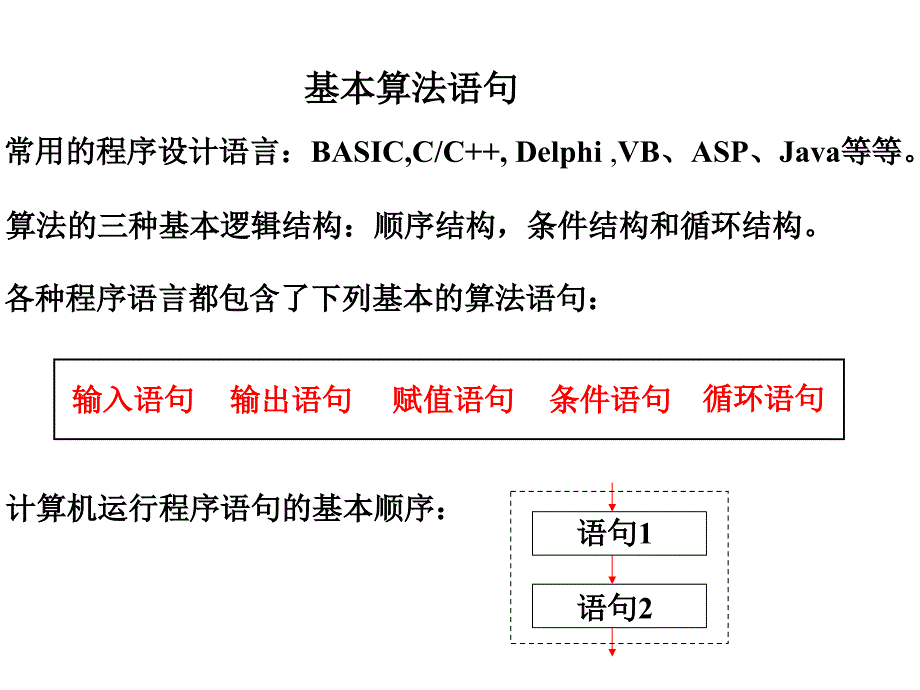 输入输出和赋值语句1章节时_第2页