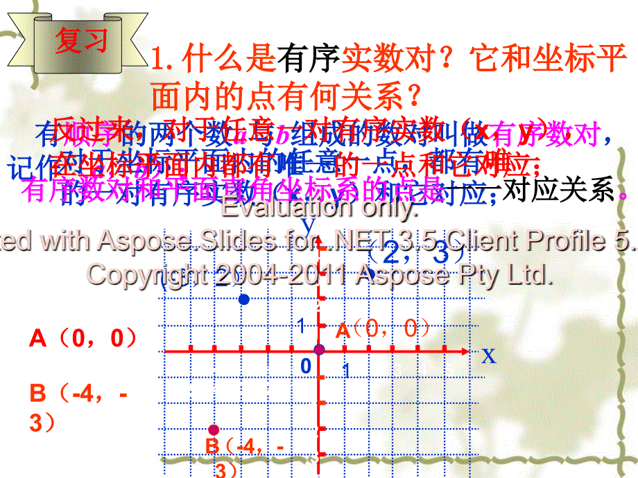 七年级下册109页数学活动_第3页