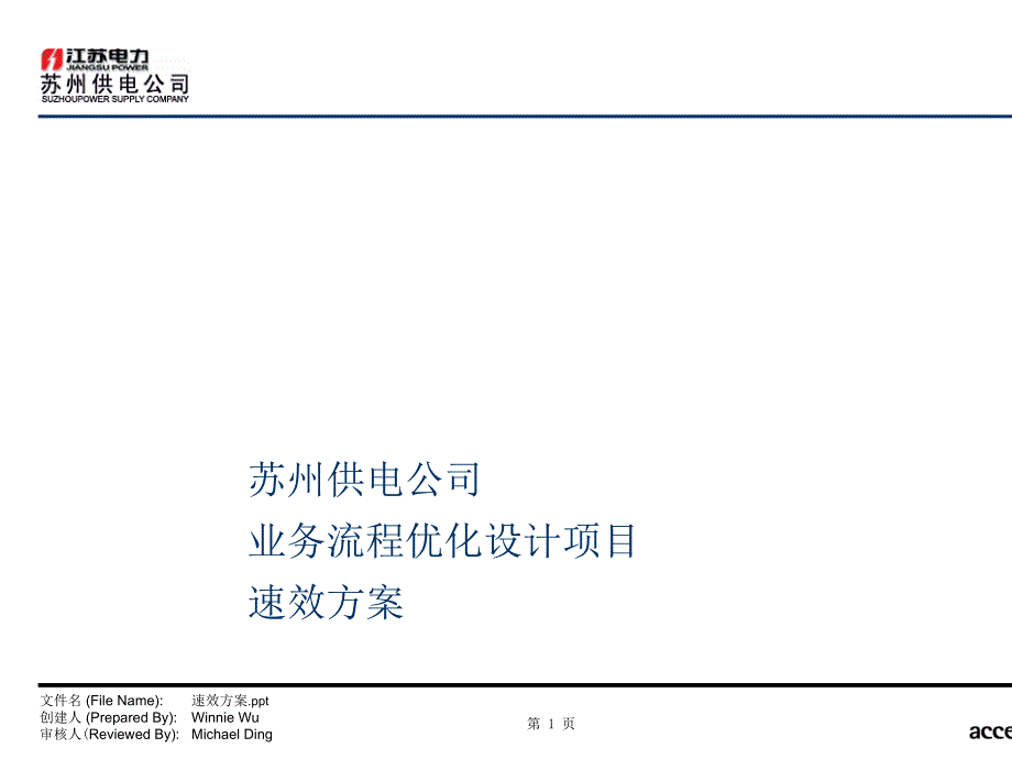 某公司推荐方案制定的方法论_第1页