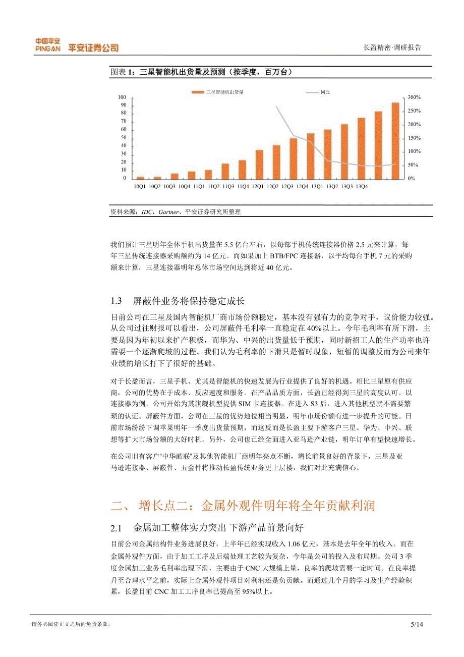 长盈精密300115调研报告高增长确定性强短期调整迎来布局良机1224_第5页