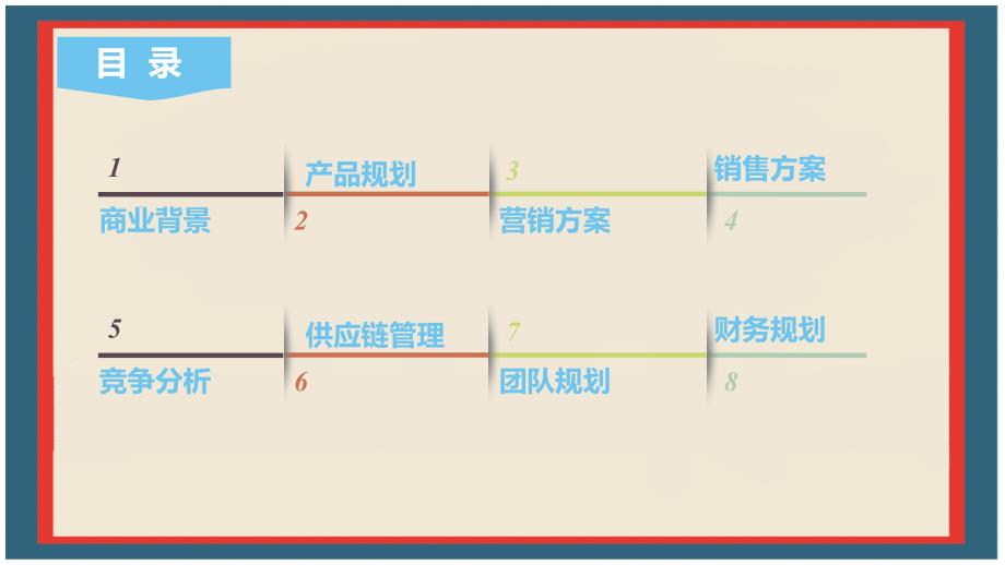 Nyland商业计划书_第2页