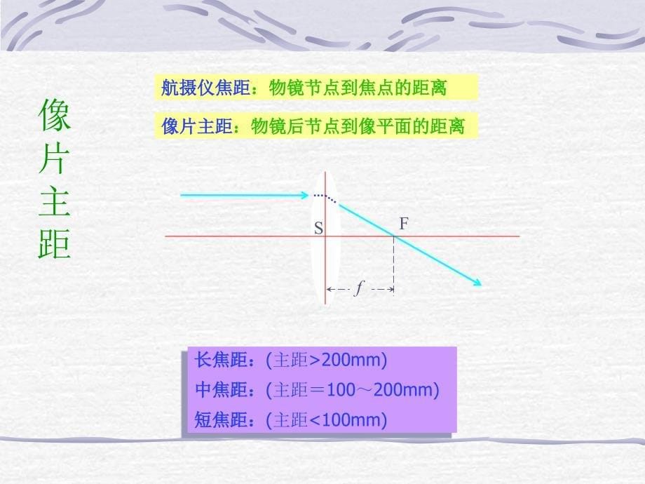 摄影的基本知识与航空摄影测量对摄影的基本要求.ppt_第5页