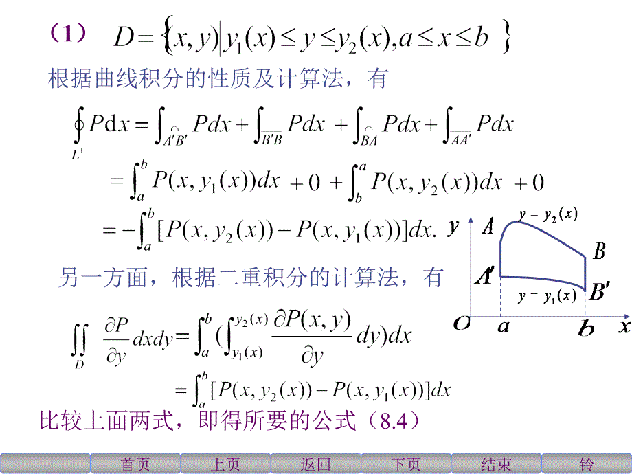 格林公式及其应用10课件_第4页