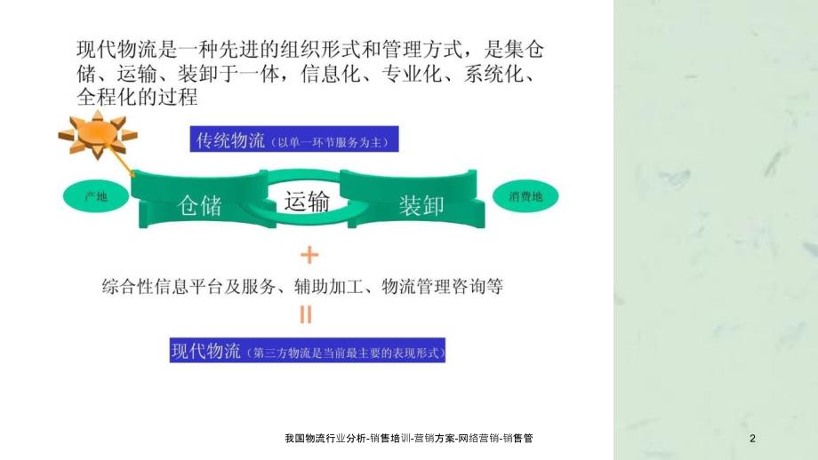 我国物流行业分析销售培训营销方案网络营销销售管课件_第2页